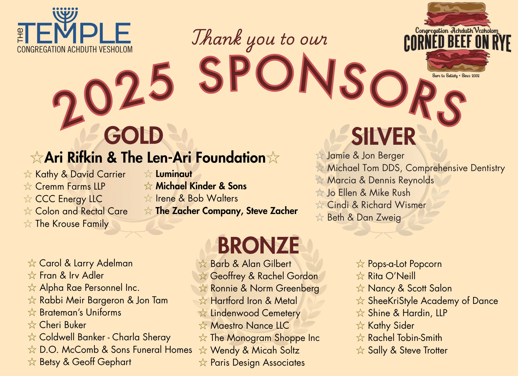 Corned Beef Sale Corned Beef Sale