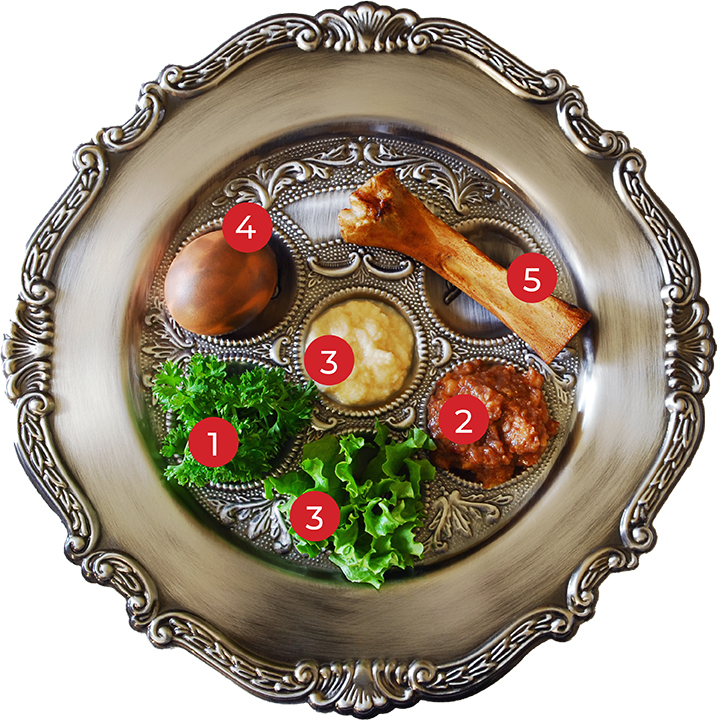 sedar-plate-for-website